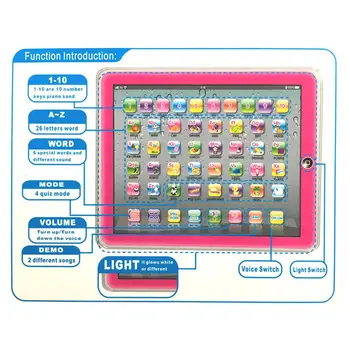 

English Vocal Dot Reading Machine Educational Toy Learning machine for Kids