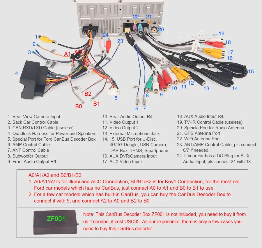 Best Erisin ES7431FB 7" Android 8.0 Octa core 4G RAM Car DVD GPS Radio DVR DAB+ DVD for Frod Transit Focus Fiesta Kuga 21