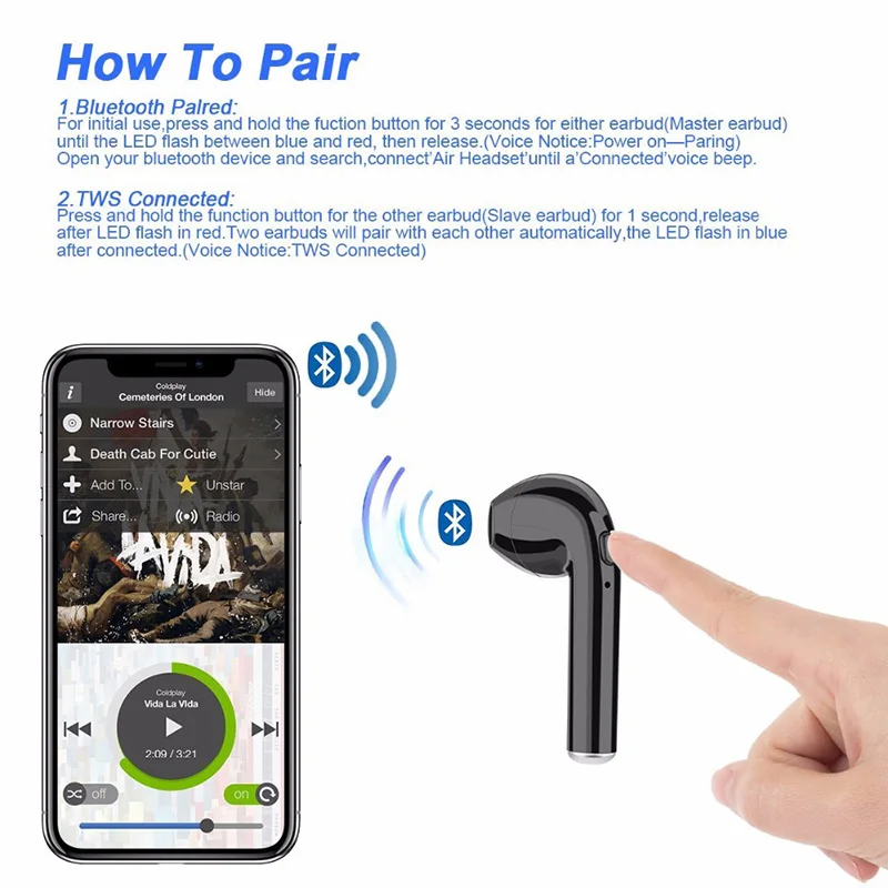I7s TWS беспроводные Bluetooth наушники, стерео наушники-вкладыши, гарнитура с зарядным устройством, микрофон для iPhone и Android телефонов, не Airpods