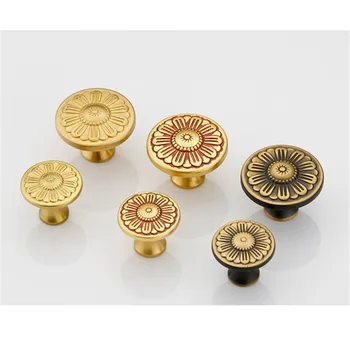 

Antique Round Door Handles Wardrobe Drawer Pull Kitchen Cabinet Handles for Furniture Handles Hardware Accessories Drop Ship