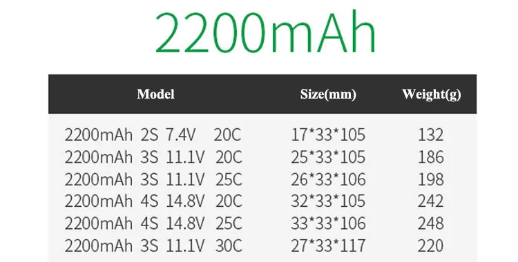 lipo-Battery-(6)