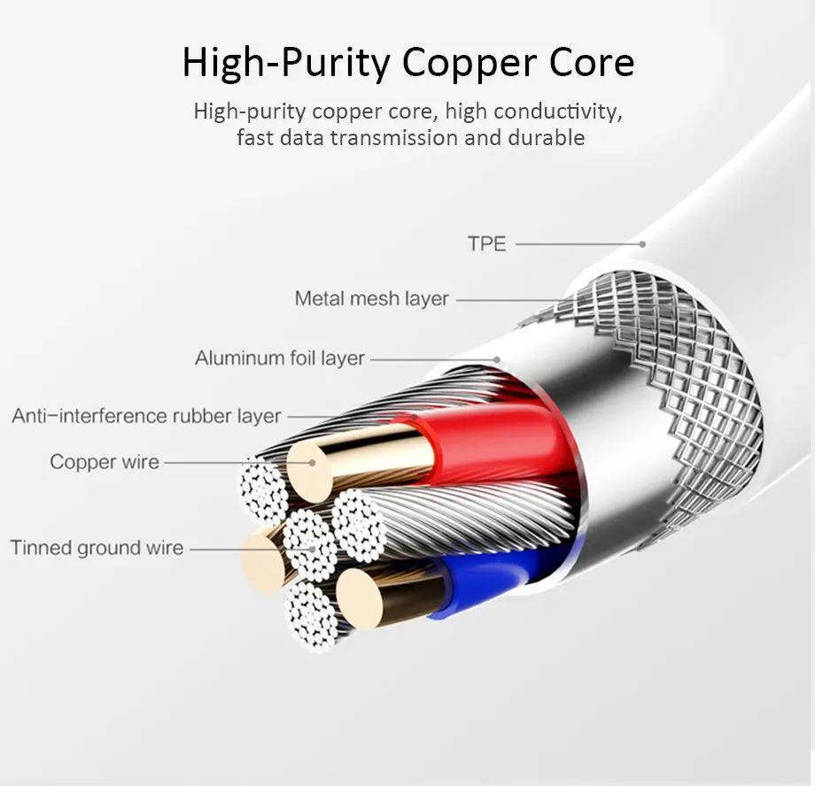 6.micro usb cable fast charging