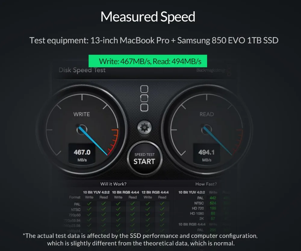 Goedkoop Orico Hdd Case 2.5 Inch Sata Naar Usb 3.1 Gen2 Schokbestendig Vochtbestendig Stofdicht Type C Harde Schijf Box Externe hdd Behuizing