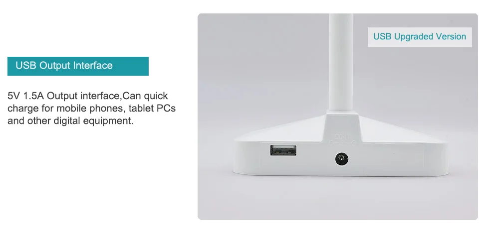 USB