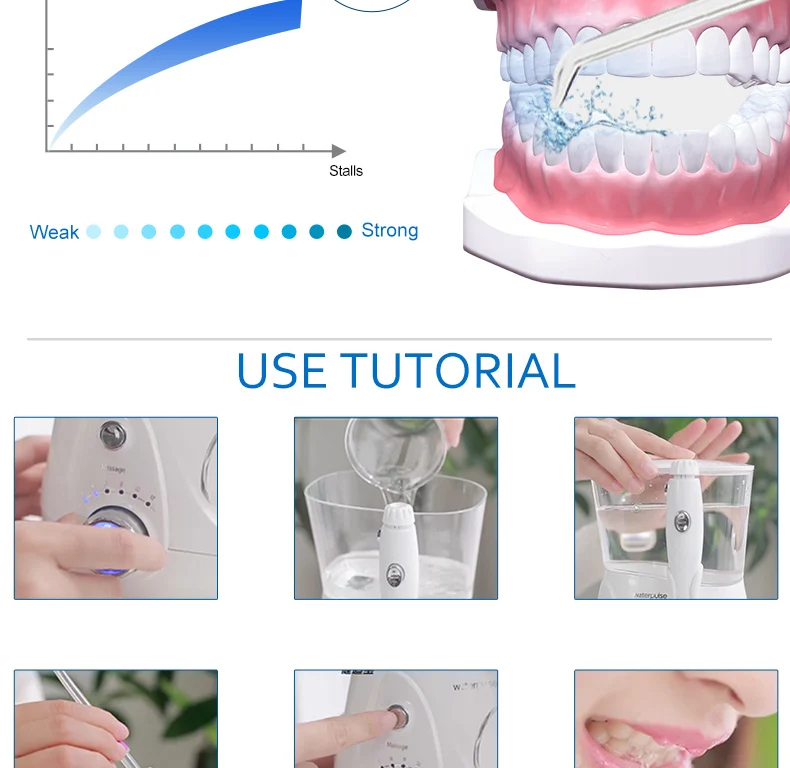Водный Пульс зубная нить ирригатор для полости рта водяной ирригатор Стоматологическая нить струя для полива воды зубная нить для зубов 1094