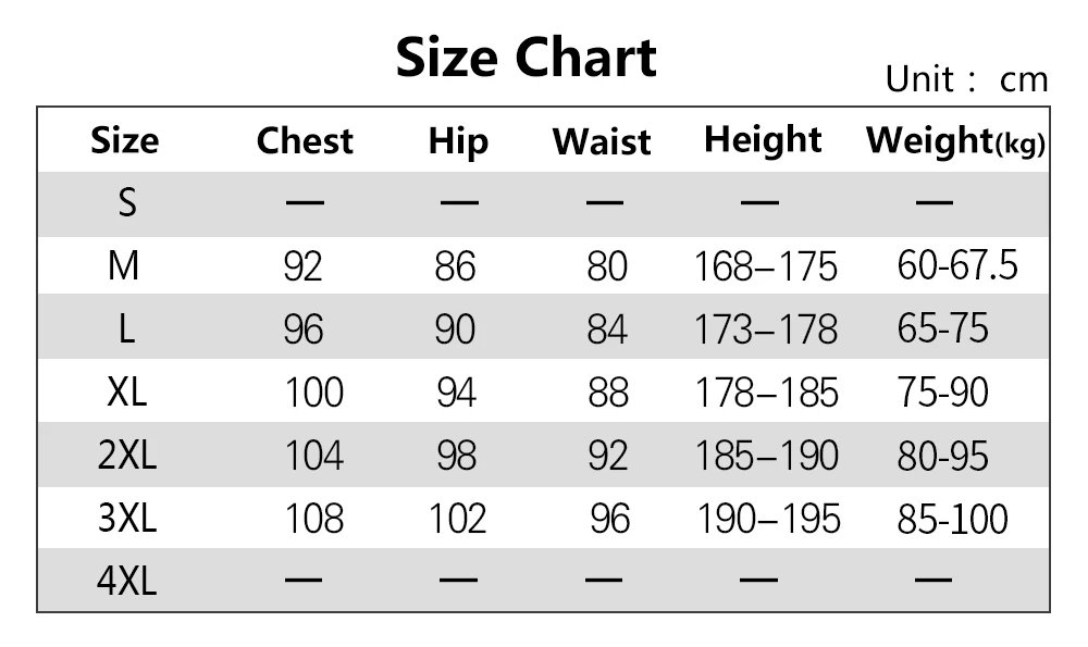 size