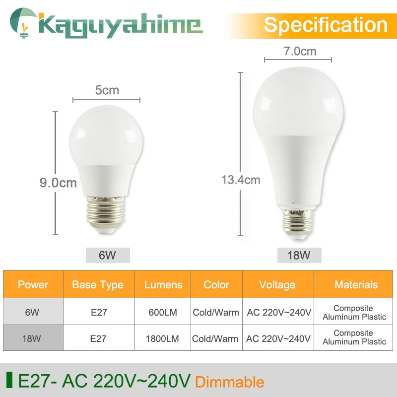 Kaguyahime 1 шт./5 шт. затемнения E27 Светодиодный светильник 220 В 6 Вт 18 Вт светодиодный E27 лампа E14 высокий яркий светодиодный свет для настольной лампы теплый белый