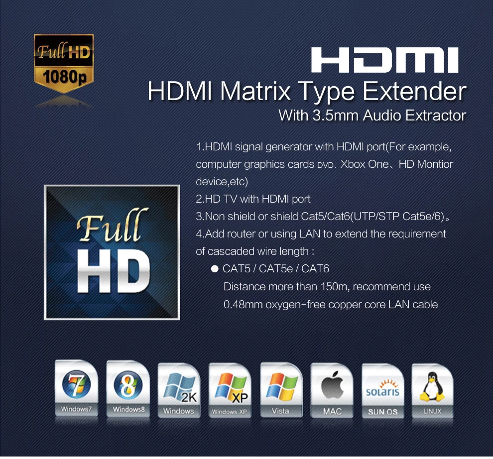 MiraBox HSV891 IR HDMI Extender Support 1080p Full HD over Cat5 Cat6 RJ45 IR HDMI Transmitter and Receiver over IP TCP UTP (1)