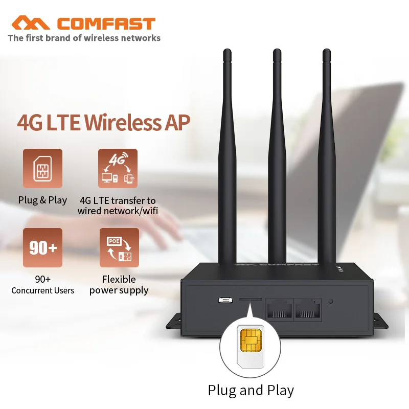 

Comfast CF-E7 high speed 4G LTE WiFi Router plug and play SIM Card Slot Access Point 4g+2.4Ghz outdoor AP with 3*5dBi antennas