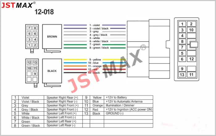 nissan almera wiring diagram radio efcaviation nissan almera wiring diagram radio efcaviation