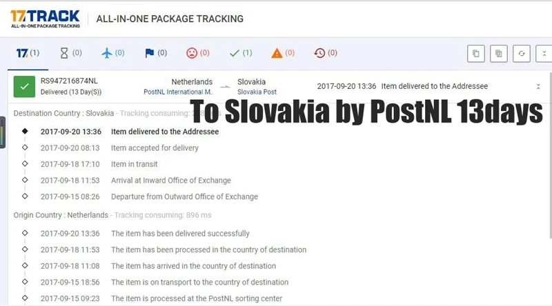 slovakia 13days