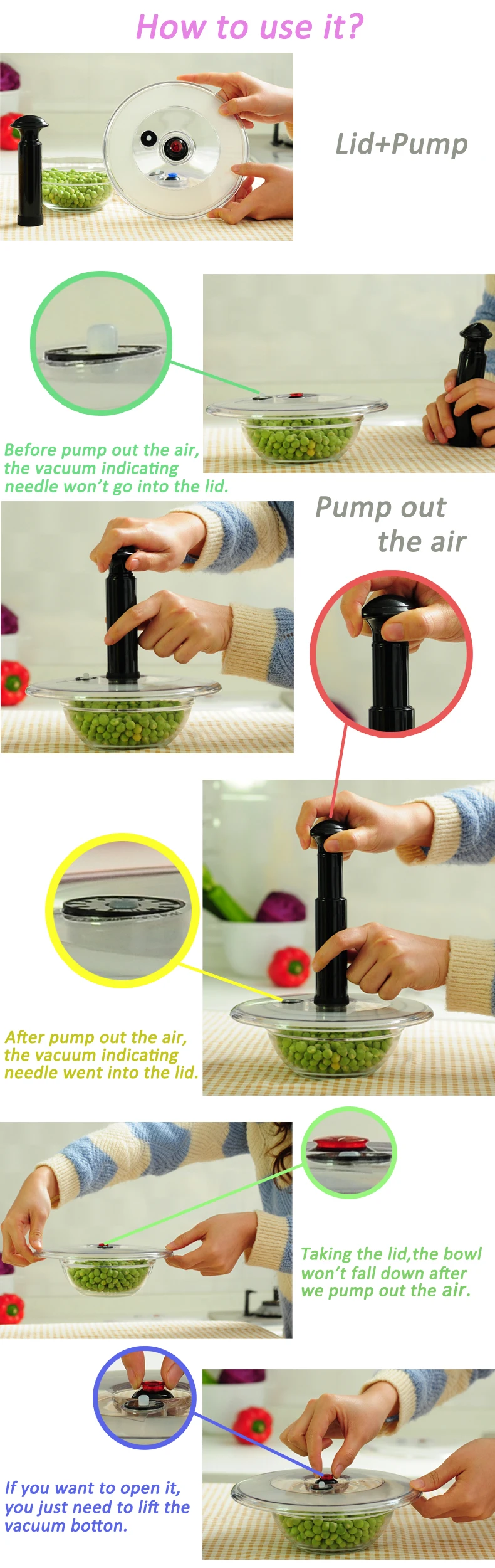 How to use it-