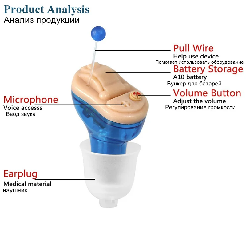 Мини невидимые слуховые аппараты Уход полный в ухо Регулируемый цифровой слуховой аппарат для потери слуха пожилых аудиофон уха Уход