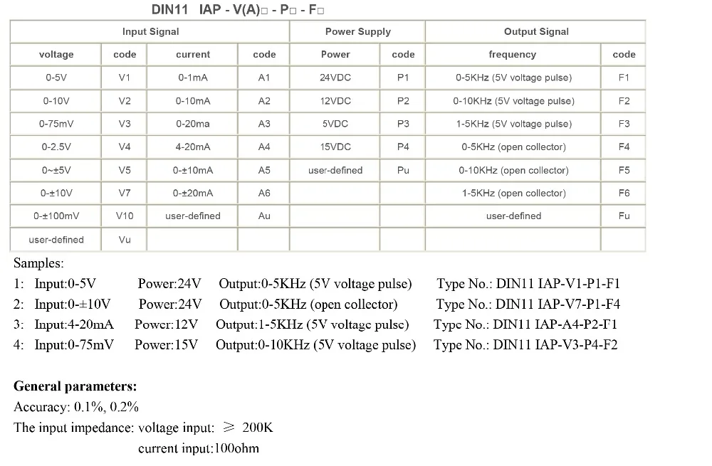 analog-signal-to-frequency-converter-1_03