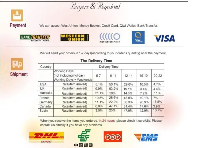 HTB1EC.YGXXXXXXlXVXXq6xXFXXXE