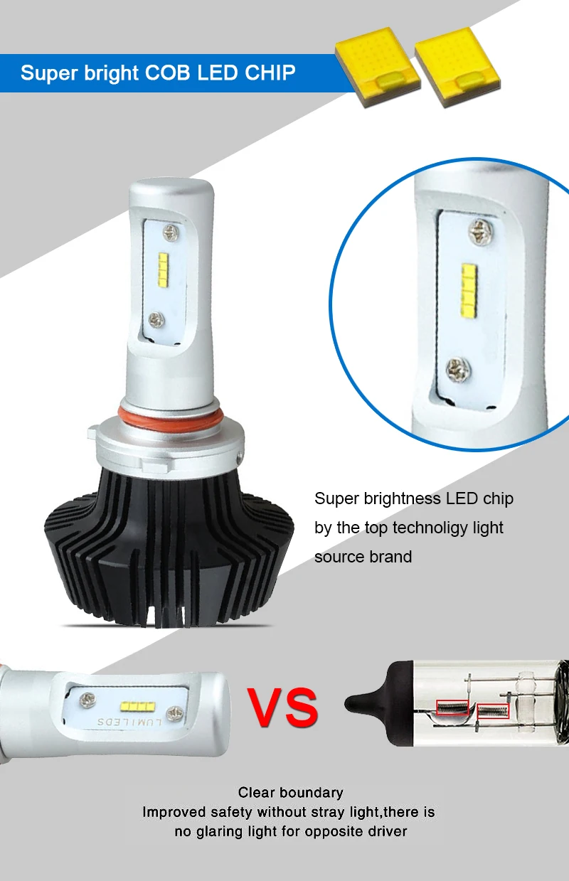 2x светодиодный чипы 80 Вт 8000лм H4 H7 H11 9005 9006 комплект фар H/L луч лампы 6000K для Audi BMW Toyato VW