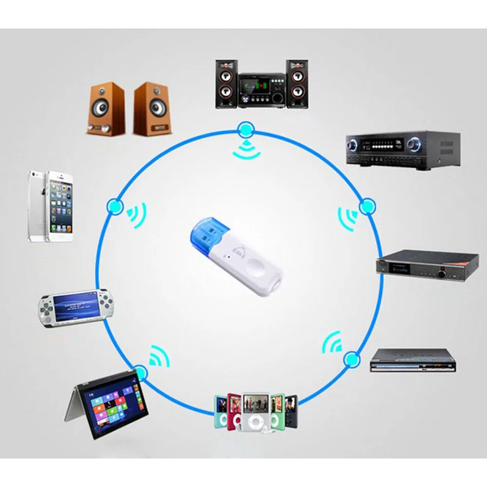 Беспроводной музыкальный мини адаптер Blutooth USB Bluetooth приемник для наушников