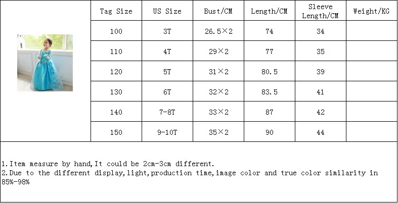 Одежда для детей; коллекция года; нарядное детское платье принцессы Эльзы и Золушки; праздничная одежда; красивый костюм на Хэллоуин и Рождество для девочек