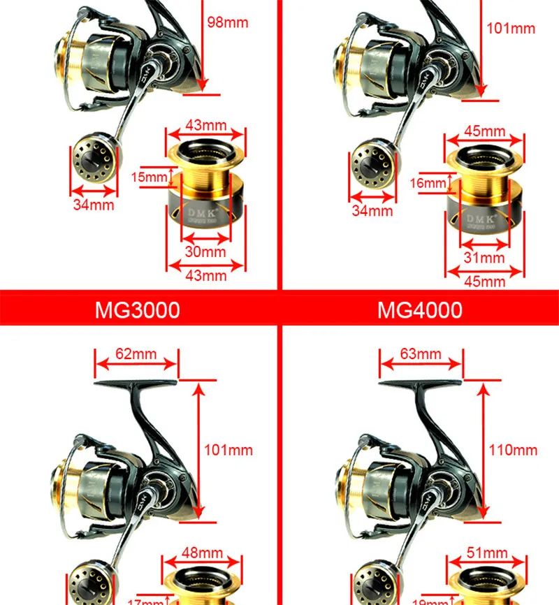 DMK 800-5000 Tamanho Spinning Reel Fishing 5.2: