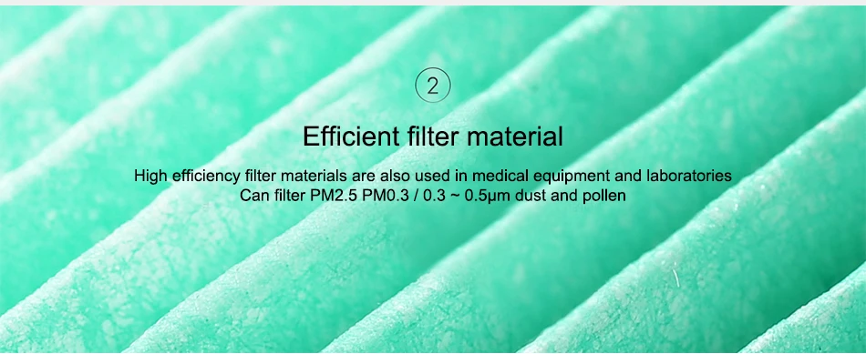 Original Xiaomi Peculiar Smell PM2.5 Formaldehyde Removal C Air Purifier Filter Enhanced Version