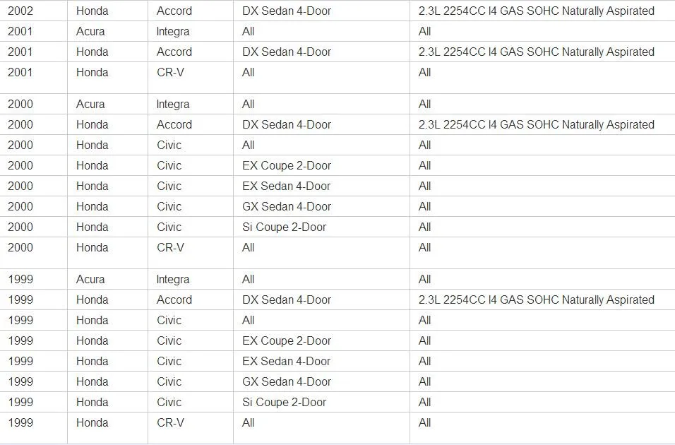 Крышка распределителя и Rator набор для Acura Integra Honda Accord Civic OEM#30103P08003& 30103-P08-003& 30102-P54-006