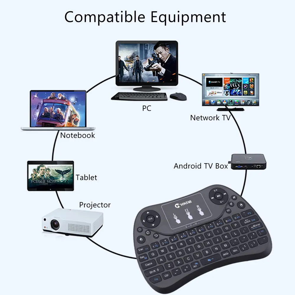 VONTAR TX2 Plus Air mouse QWTREY Keyboard 2,4G Беспроводная Мини-Клавиатура Тачпад Fly mouse с подсветкой Android tv BOX X96mini X96