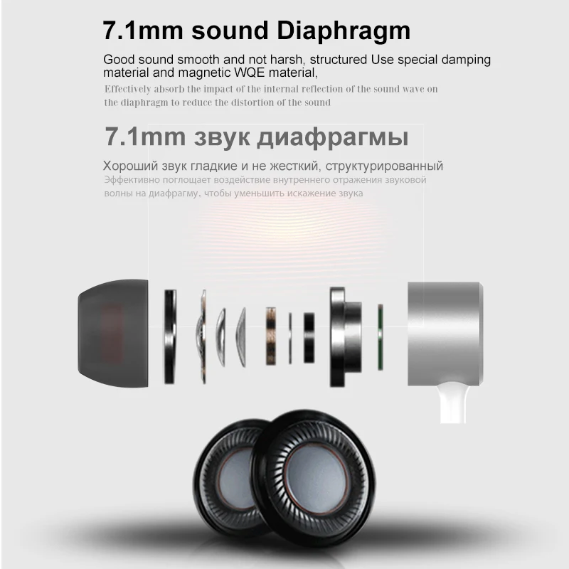 WLNGWEAR стереонаушники для Usb Leeco Type c наушники с микрофоном C телефона Letv LeEco Le 2 Pro Max