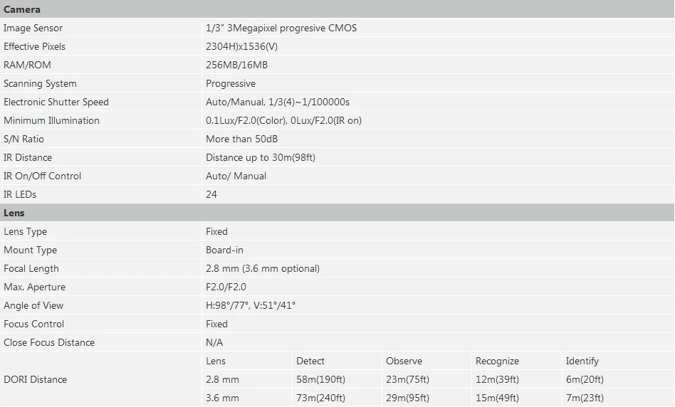 IPC-HDBW1320E Specifications 1