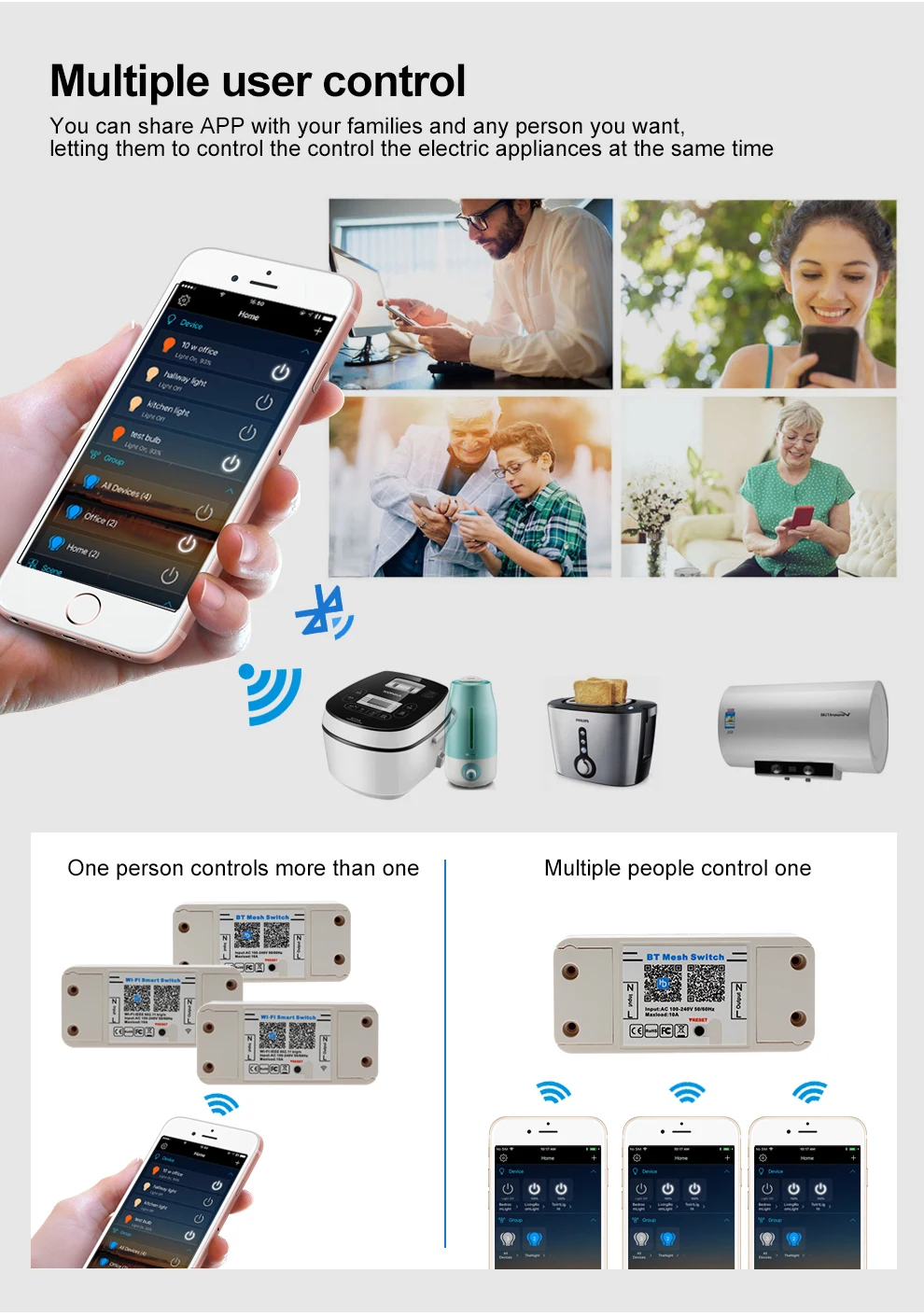 Magic Home умный Bluetooth WiFi переключатель контроллер переменного тока 100-240 В 10 А IOS Android приложение вкл/выкл таймер светодиодный светильник контроллер