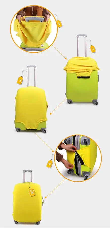 Acessórios de viagem