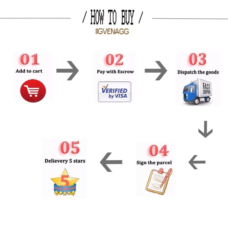HOW TO BUY 01