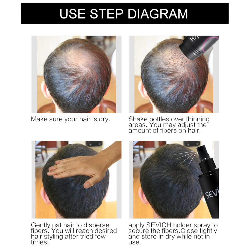 Кератиновое волокно для волос, спрей для выпадения волос, пудра для растушевки, наращивание волос, для красоты, волокно для утолщения волос, стайлинаппликатор, Прямая поставка TSLM1