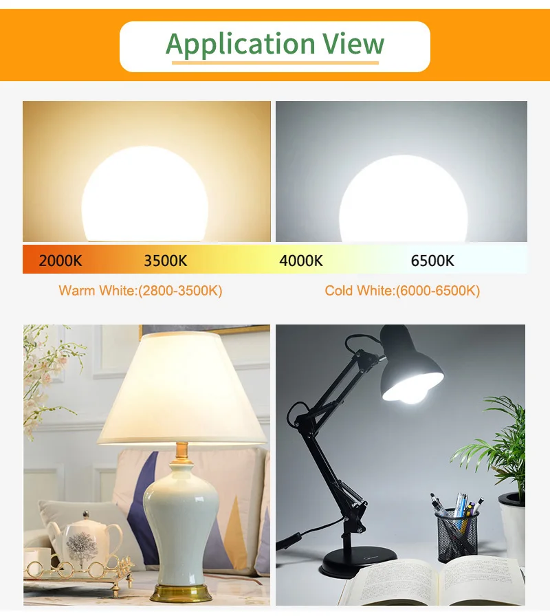 Kaguyahime 1 шт./5 шт. затемнения E27 Светодиодный светильник 220 В 6 Вт 18 Вт светодиодный E27 лампа E14 высокий яркий светодиодный свет для настольной лампы теплый белый