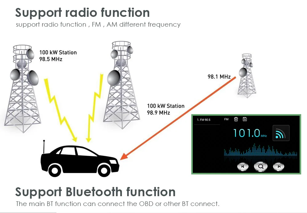 Android 9,0 2G ram Автомобильный gps мультимедийный стерео радио плеер для фокусировки салона Cruze insignia навигационная система