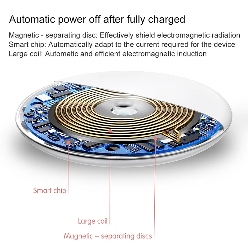 Baseus 10 Вт быстрое зарядное устройство QI Беспроводное зарядное устройство для iPhone Xs Max Xr X 8 samsung S10 S9 Xiaomi mi 9 mi x 3 Быстрое беспроводное зарядное устройство