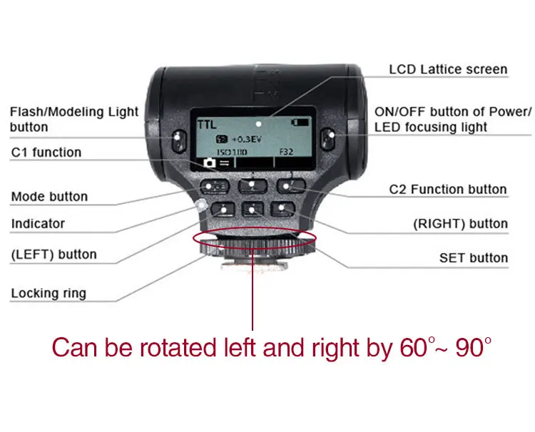TTL Вспышка Meike MK320S MK 320 для Sony A7 II A7S A7R A6000 A5000 NEX 6 5R 5T 3|ttl flash|flash ttlmeike speedlite |