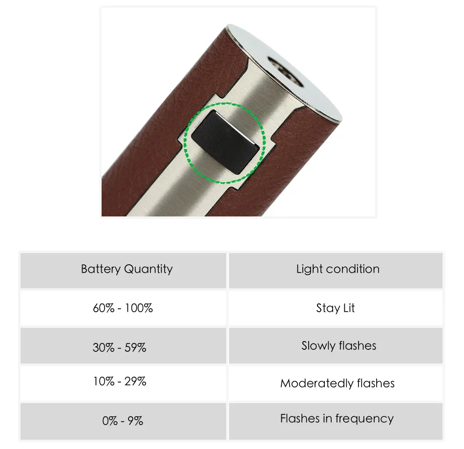 Joyetech UNIMAX 25 Starter Kit - 3000mAh