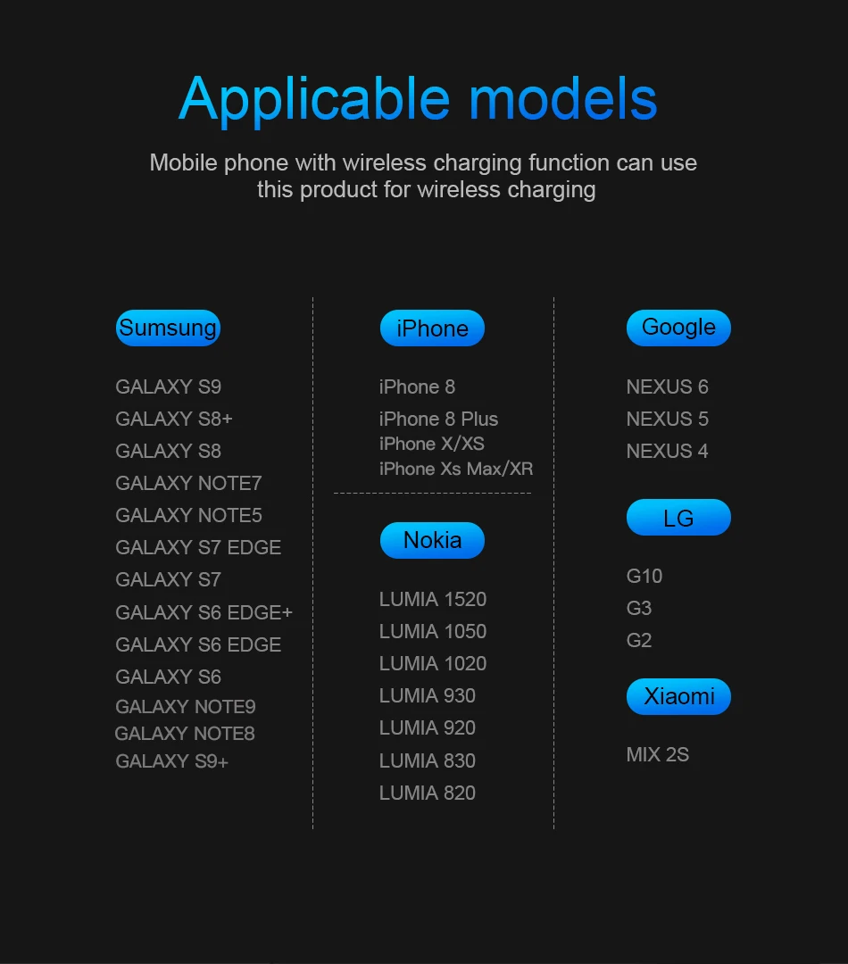 Настенный тип Iphone Беспроводное зарядное устройство samsung зарядное устройство беспроводное 5W Qi Беспроводное зарядное устройство