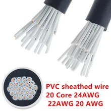 1 метр 24 AWG 22 AWG 20 AWG 18AWG 17AWG RVV 20 сердечник медный провод проводник Электрический RVV КАБЕЛЬ черный мягкий обшитый провод