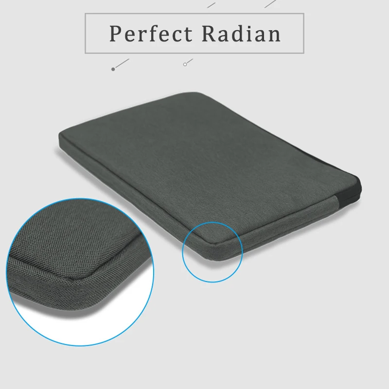 Perfect Radian