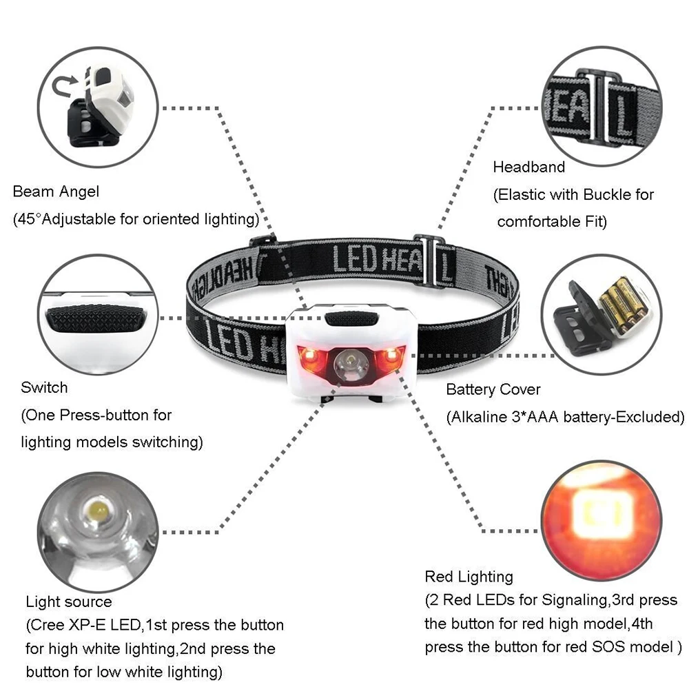 Albinaly налобный мини-фонарь 4 режима Водонепроницаемый R3+ 2 светодиодный супер яркая Фара Фонарь светодиодный налобный фонарь с головной повязкой, Применение 3 хааа батарейки