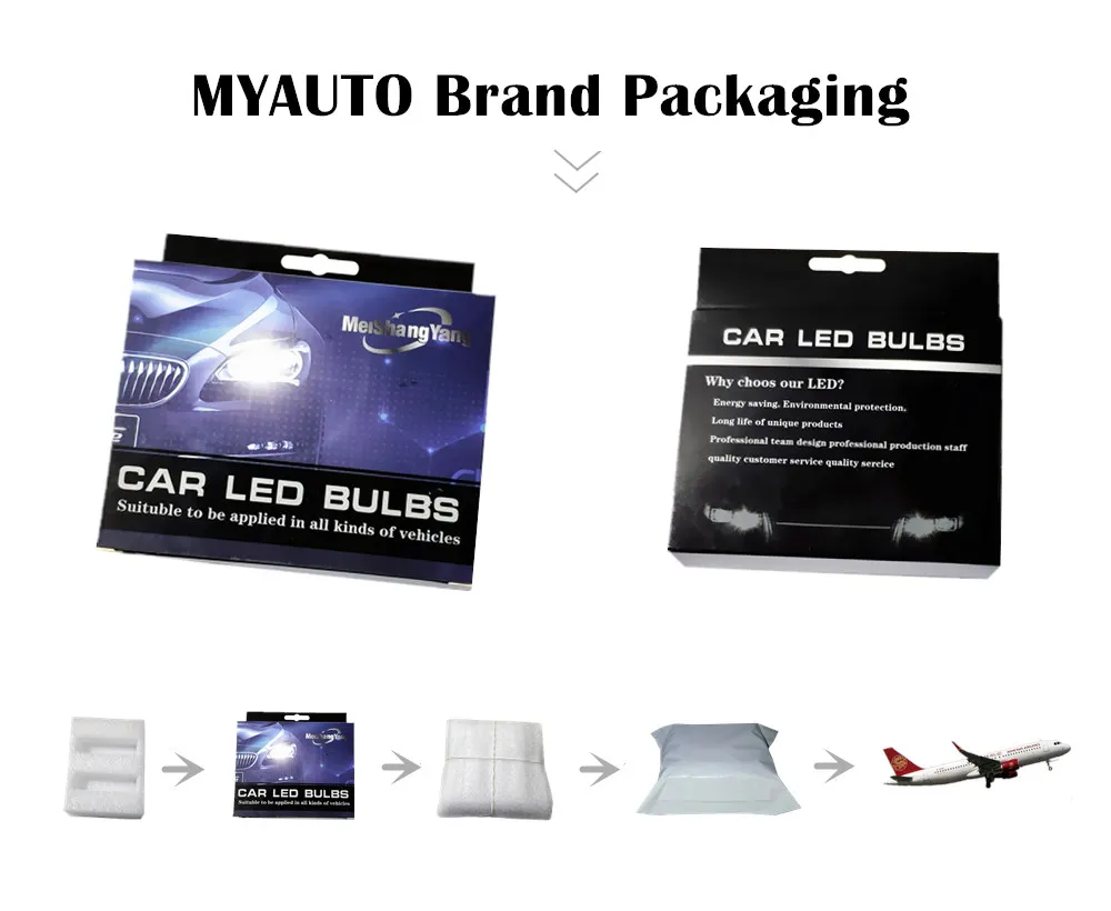 2pcs H11 H8 LED 100W Bulbs White 9005 HB3 HB4 9006 Car Daytime Running Lights Fog Light Auto DRL Driving Lamp 360 degree beam