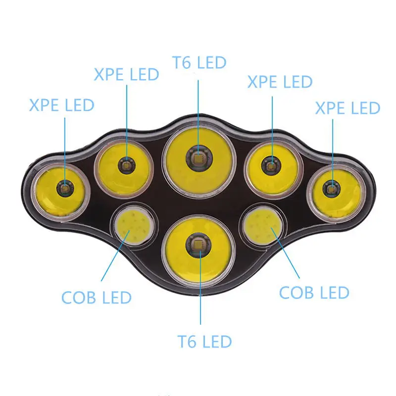 XML-COB+ 3* T6 светодиодный 2 стиля головной светильник красный светильник налобный фонарь для рыбалки походный Головной фонарь