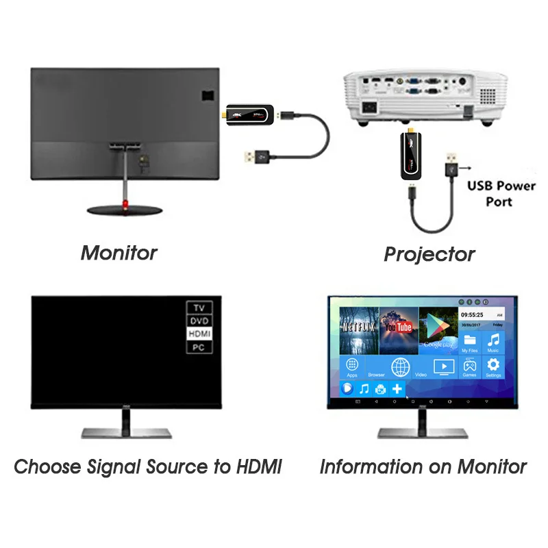 Завод прямых продаж Высококачественный сетевой плеер S905X H96 PRO H3 2G/16G 4G/5G WiFi BT 4,0 4 K HD Android 7,1 Android ТВ коробка