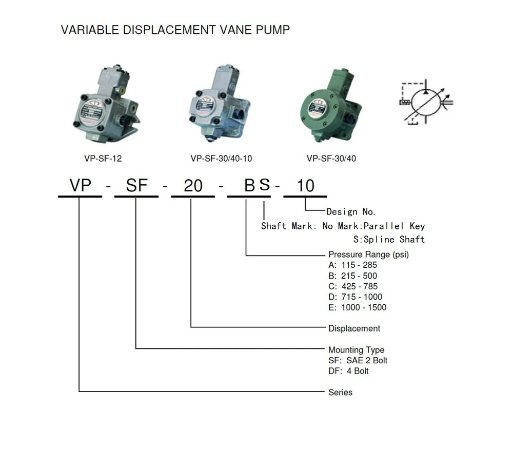 VPSF насос пластинчатый насос VP-SF-30-D VP-SF-40-D Гидравлический масляный насос Запчасти переменной насос для машины