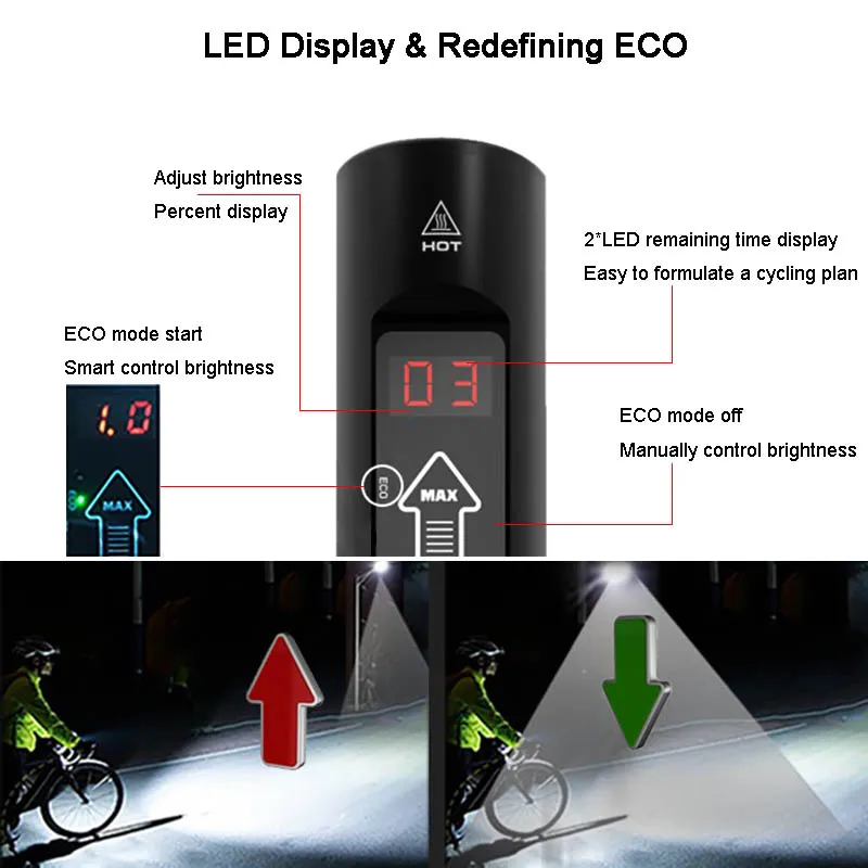 Best Usb Bicycle Light Smart Touch Bike Front Light 5 mode with LG 3350mAh battery MTB Cycling Handlebar Lamp Accessories Bracket 10