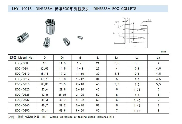 1 шт. OZ25 DIN 6388A пружинный цанговый диапазон от 2 мм до 25 мм Шаг 1 мм цанги патрон сверла патроны CNC инструменты Режущий инструмент машина