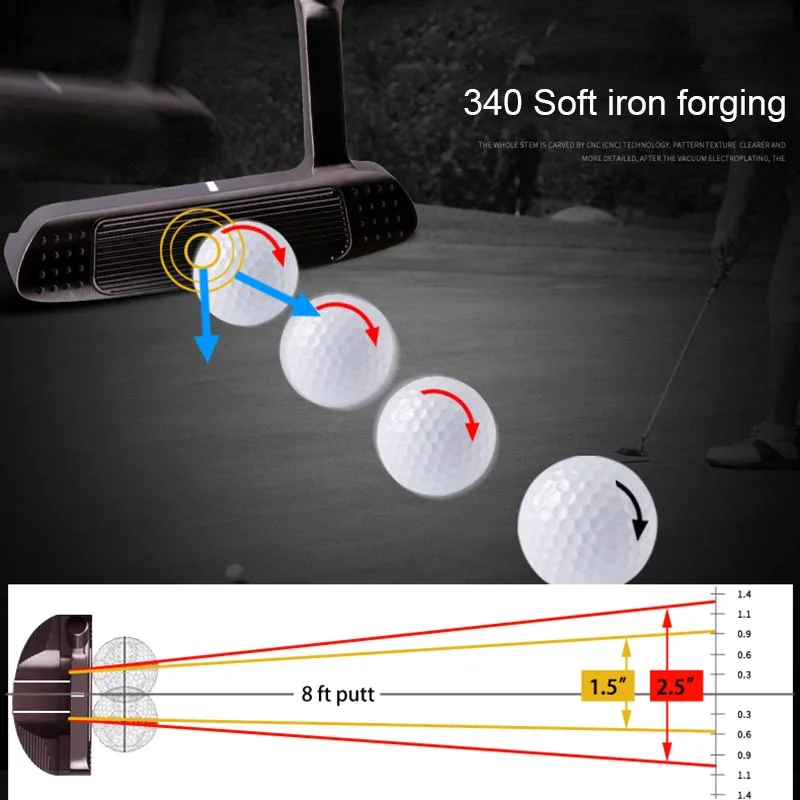 PGM Golf Club Putter 304 Soft iron Stainless Steel Cue Rod CNC integration Golf Putters Driver Chipper For Men Women Golf irons