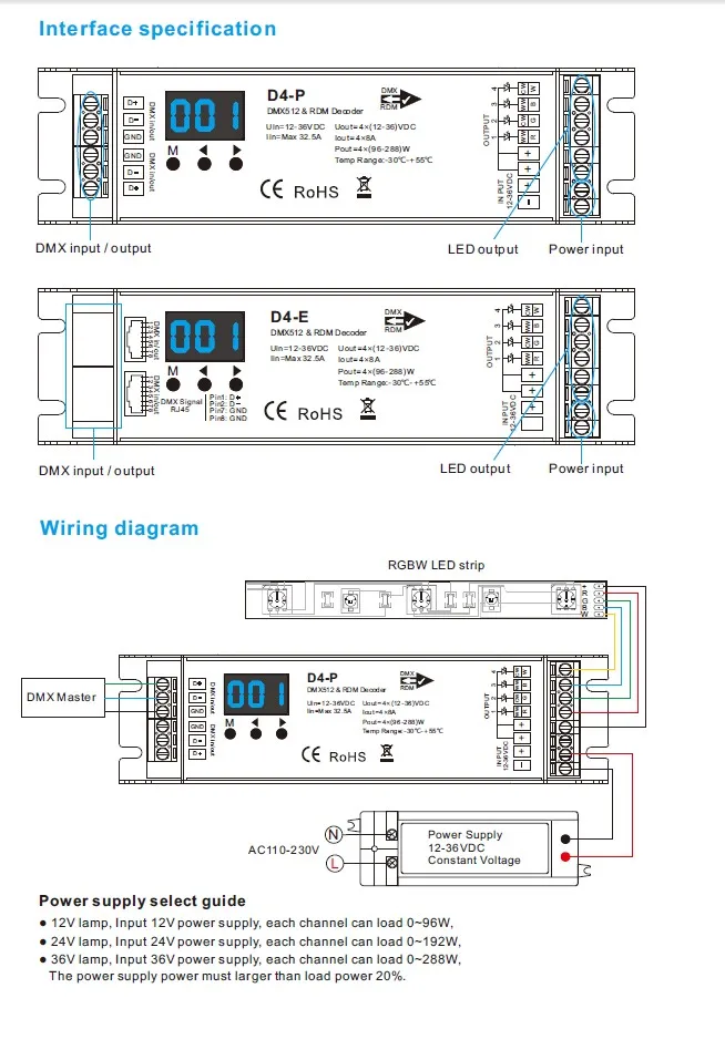 Светодиодный CCT/RGB/RGBW декодер DMX& RDM декодер вход 12-36 в 4x8ач постоянное напряжение DMX512& RDM декодер D4-P