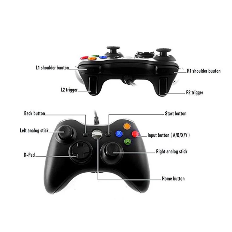 Проводной контроллер геймпады с USB кабелем для Microsoft XBOX 360 консоль проводной